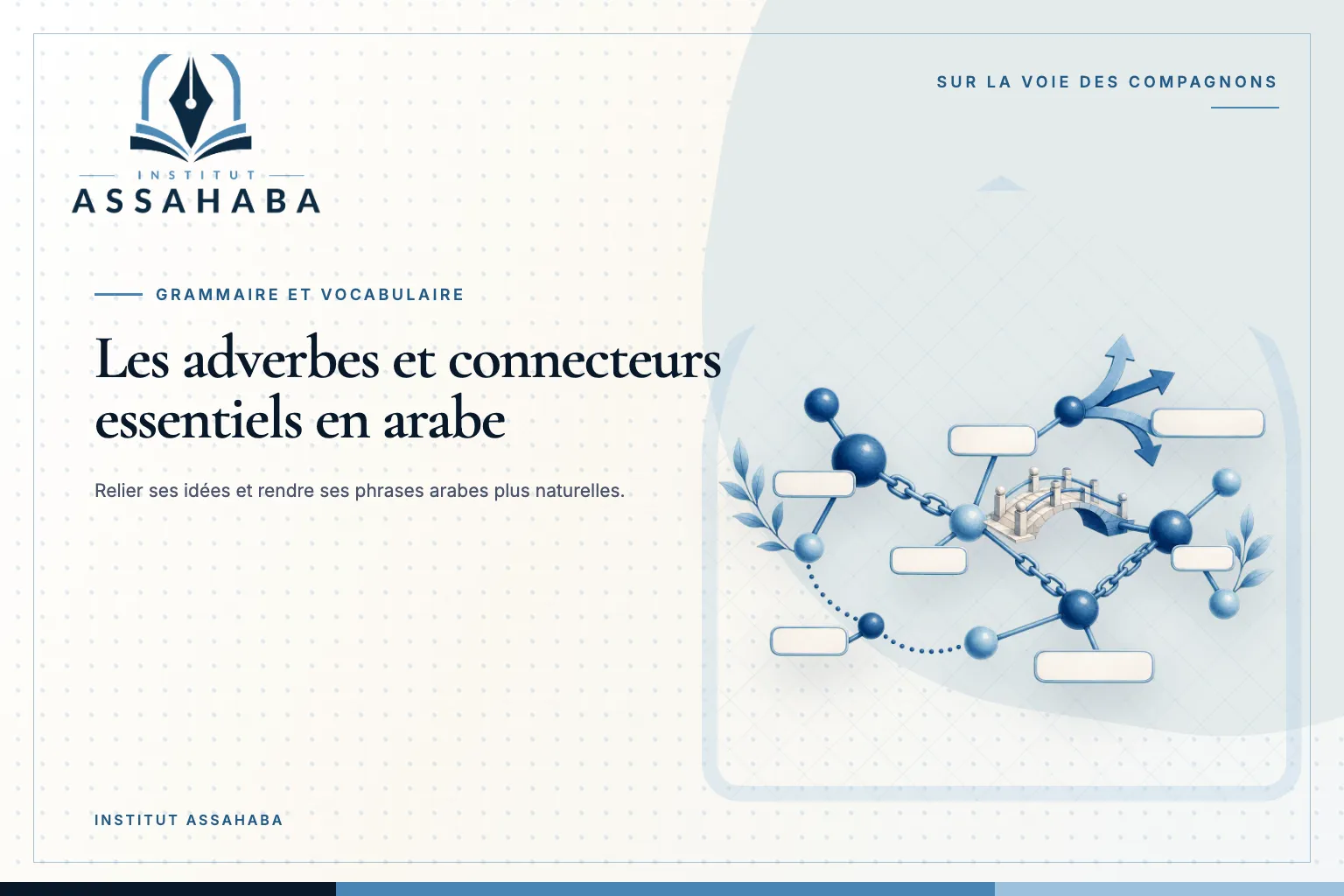 Couverture Institut Assahaba sur les adverbes et connecteurs, avec le mot arabe الرَّوَابِط