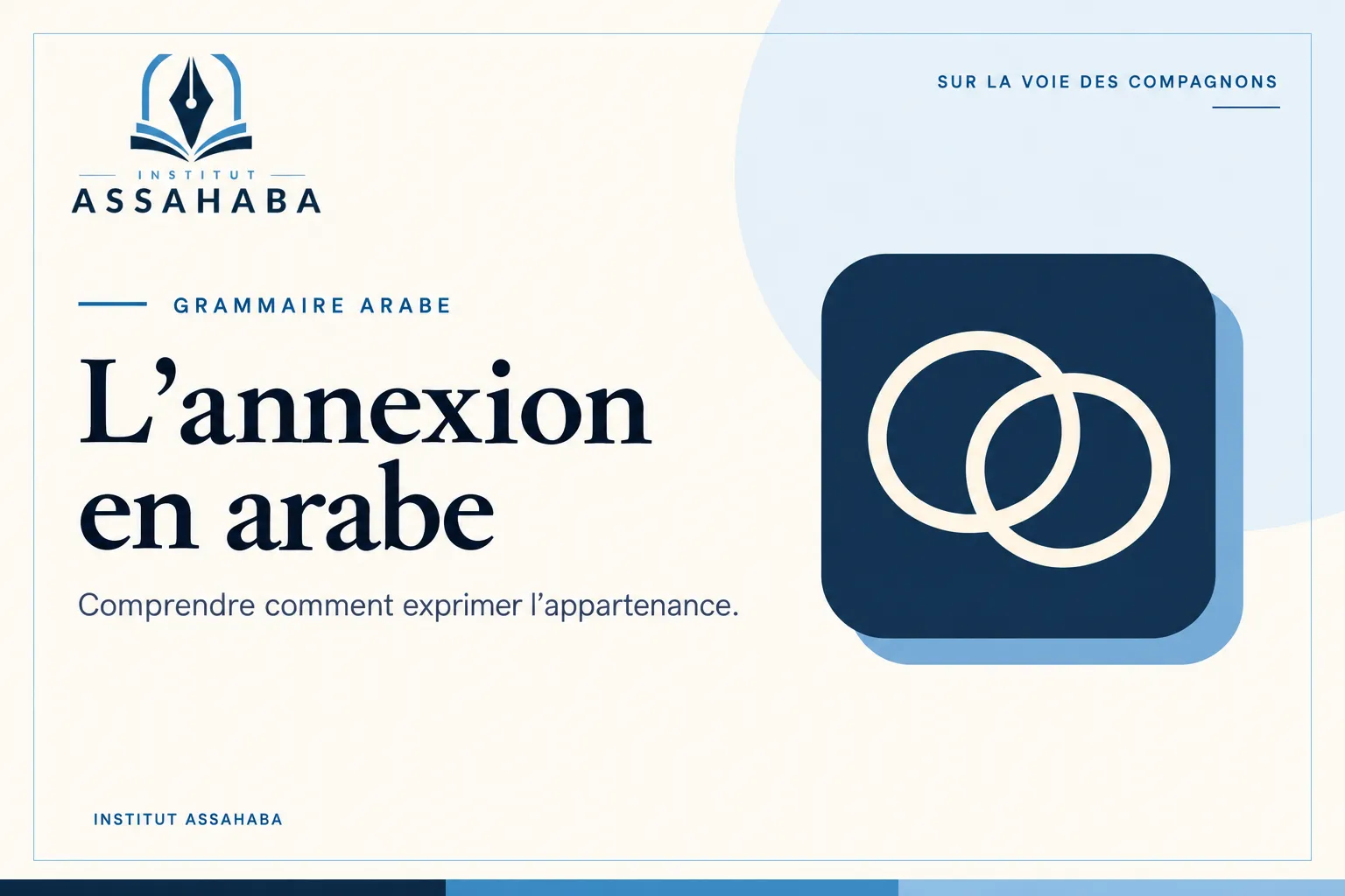 L’annexion en arabe : deux anneaux liés pour illustrer l’appartenance.