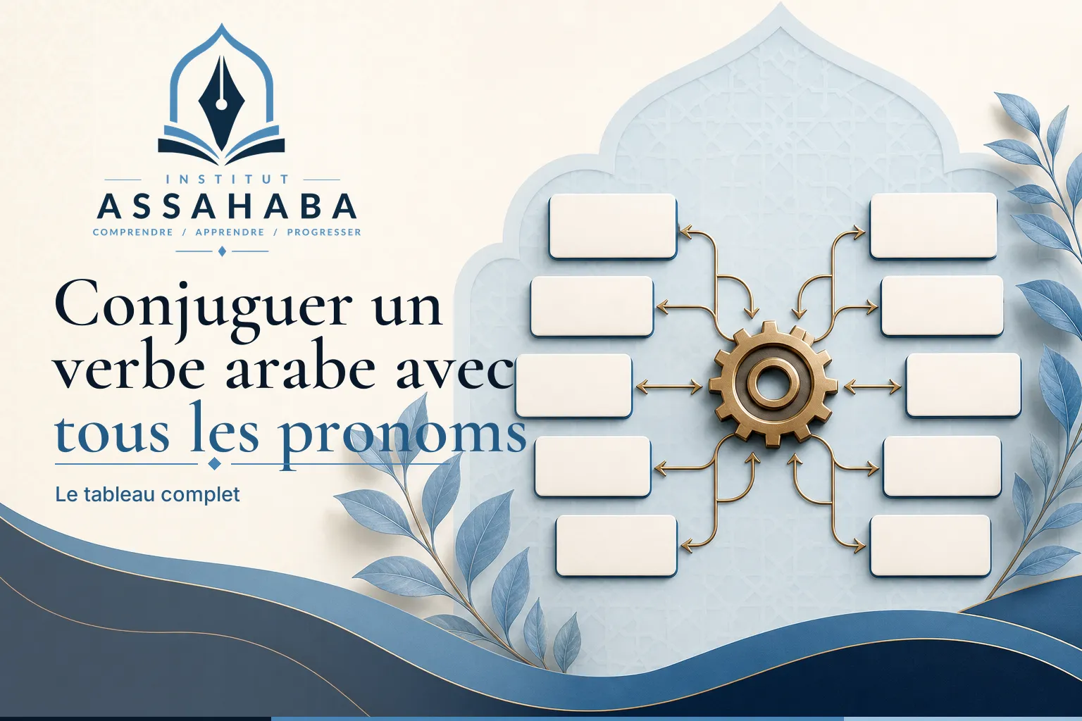 Conjuguer un verbe arabe avec tous les pronoms : tableau complet
