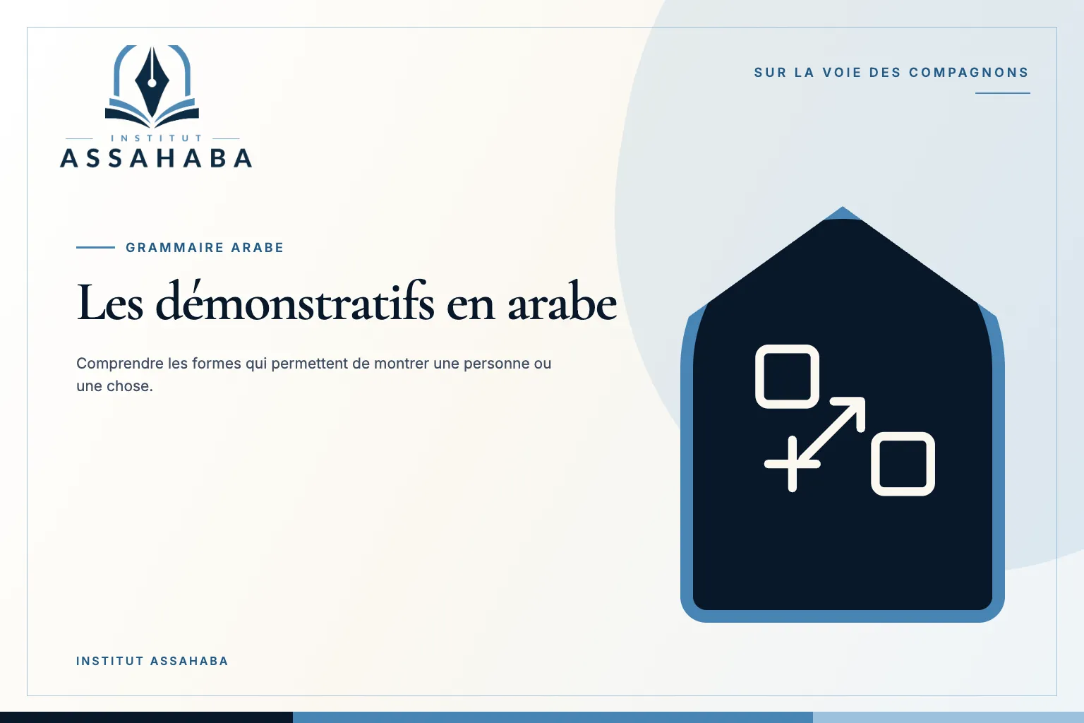 Les démonstratifs en arabe هَذَا et هَذِهِ