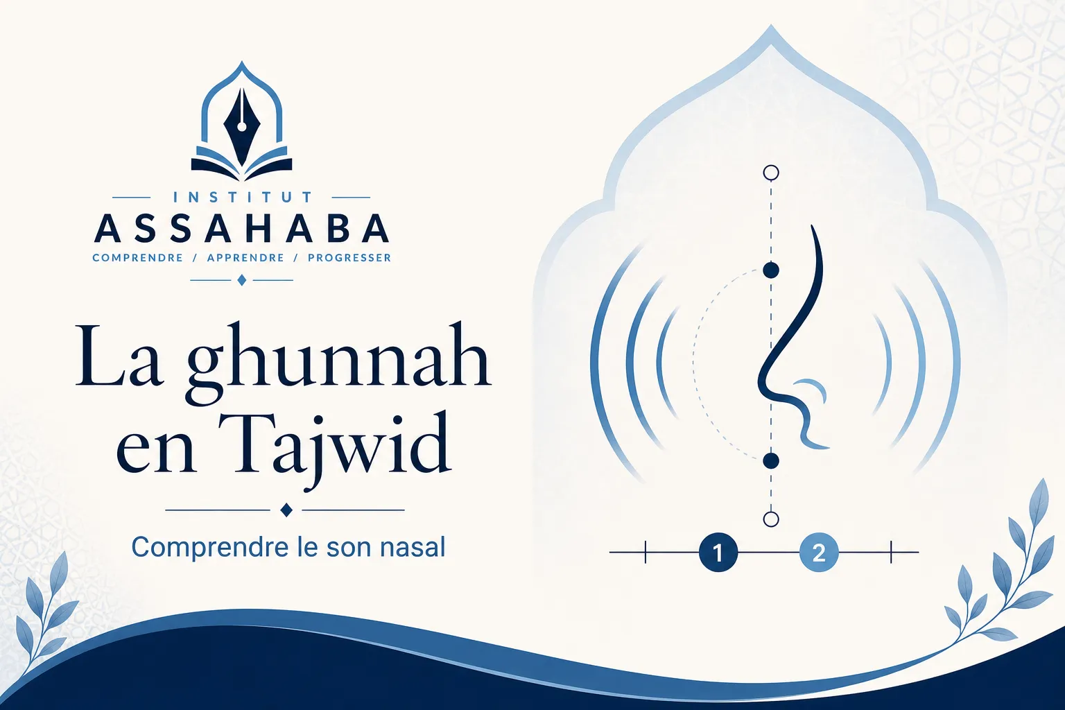 La ghunnah en Tajwid : comprendre et maîtriser le son nasal