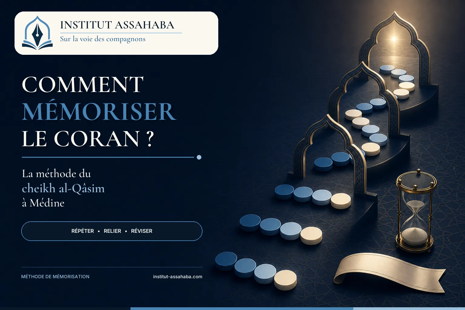 Comment mémoriser le Coran ? La méthode du cheikh al-Qâsim de Médine
