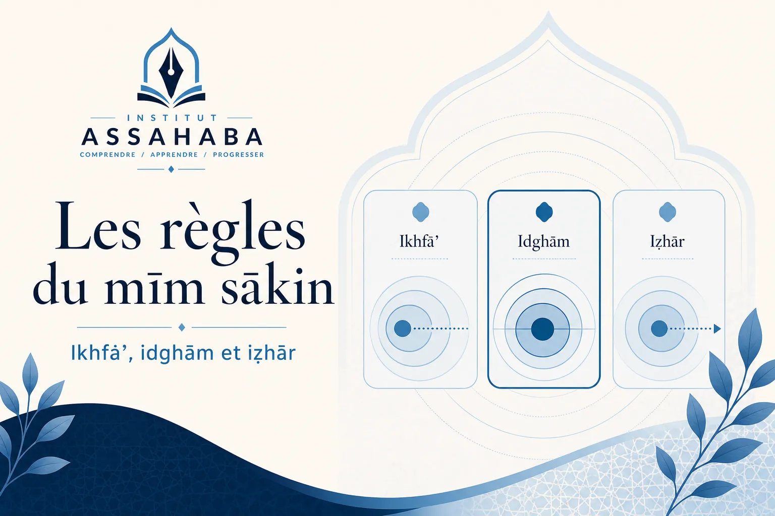 Mīm sākin : les trois règles de Tajwid expliquées simplement
