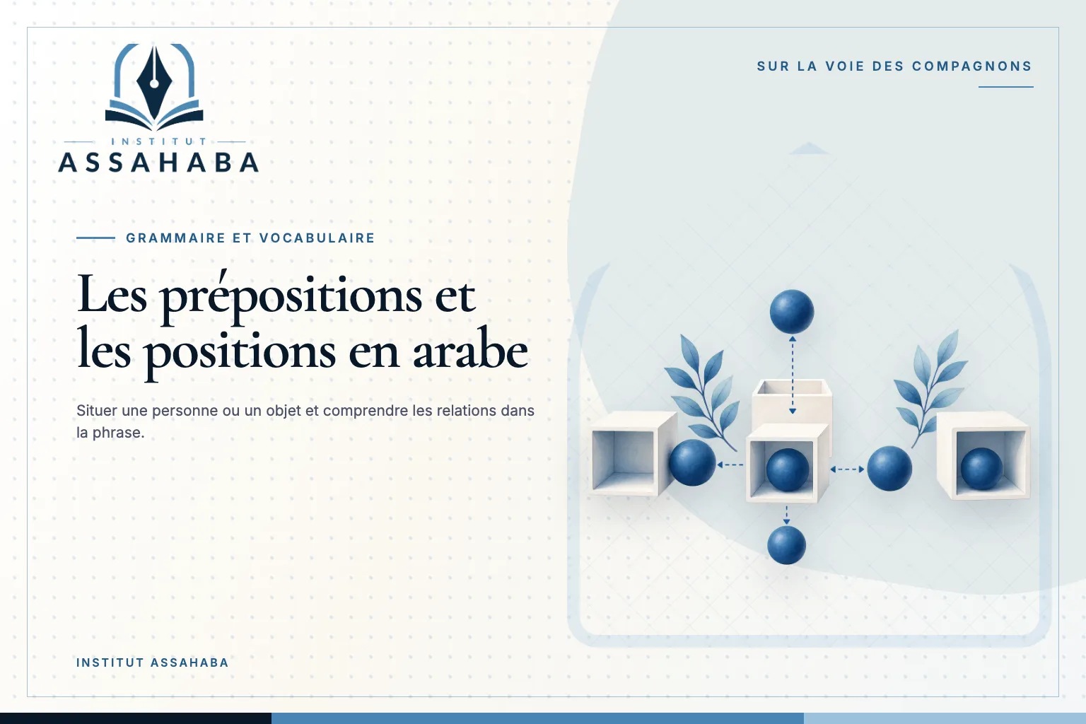 Couverture Institut Assahaba sur les prépositions et les positions, avec le mot arabe المَكَان