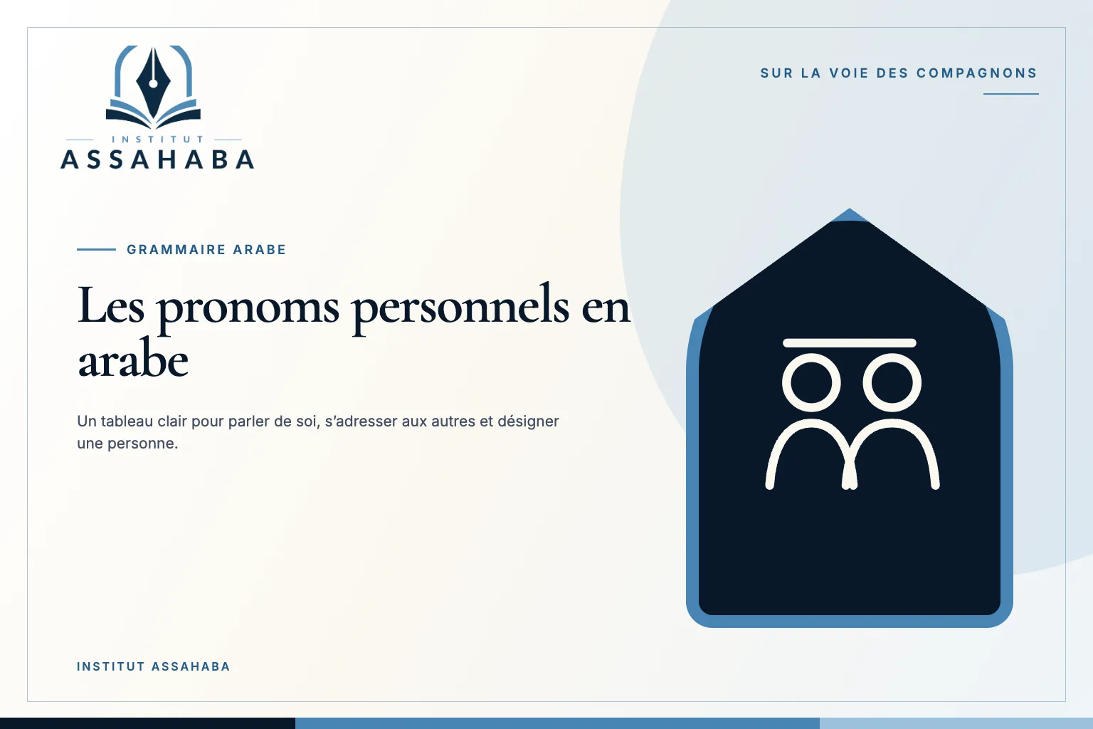 Les pronoms personnels en arabe : tableau complet