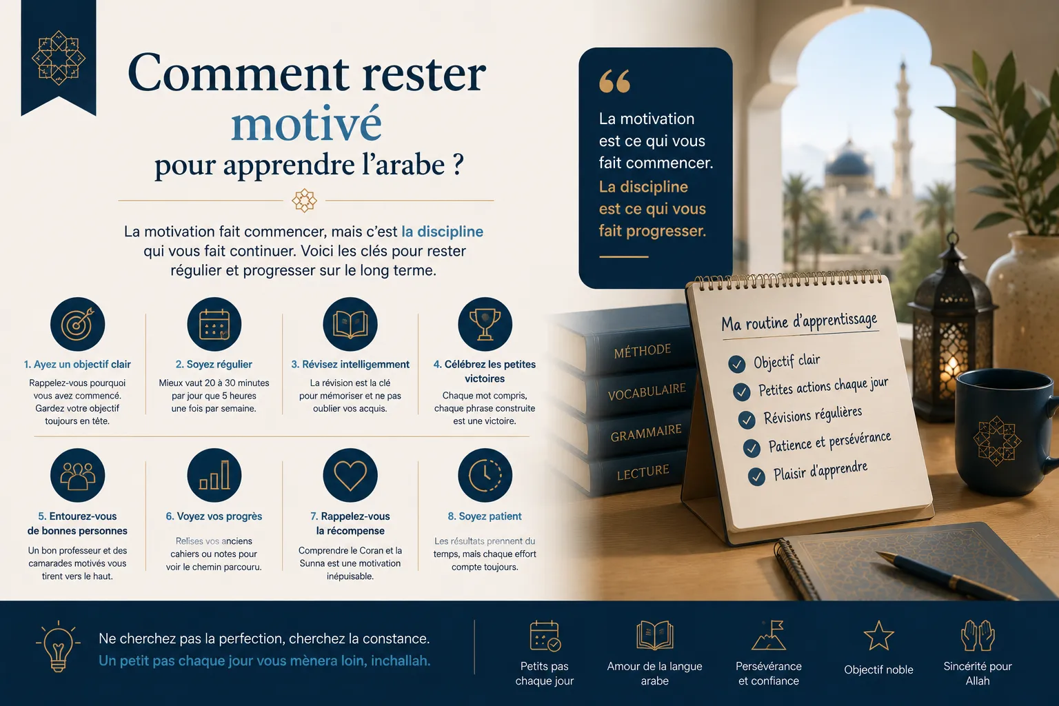 Infographie des 8 clés pour rester motivé en arabe, avec une routine d'apprentissage cochée sur un calendrier de bureau et des livres de méthode