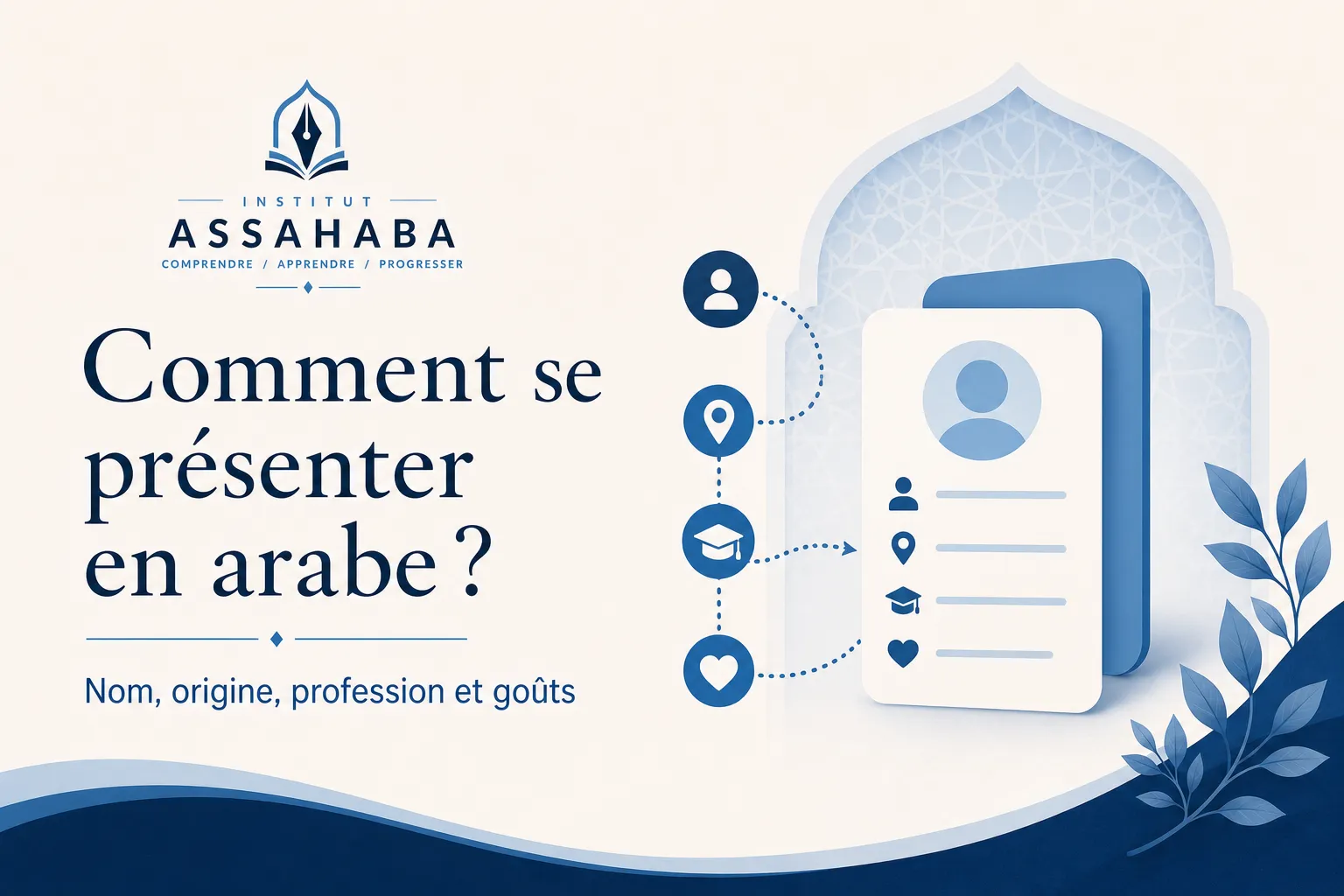 Comment se présenter en arabe ? Vocabulaire, phrases et dialogue