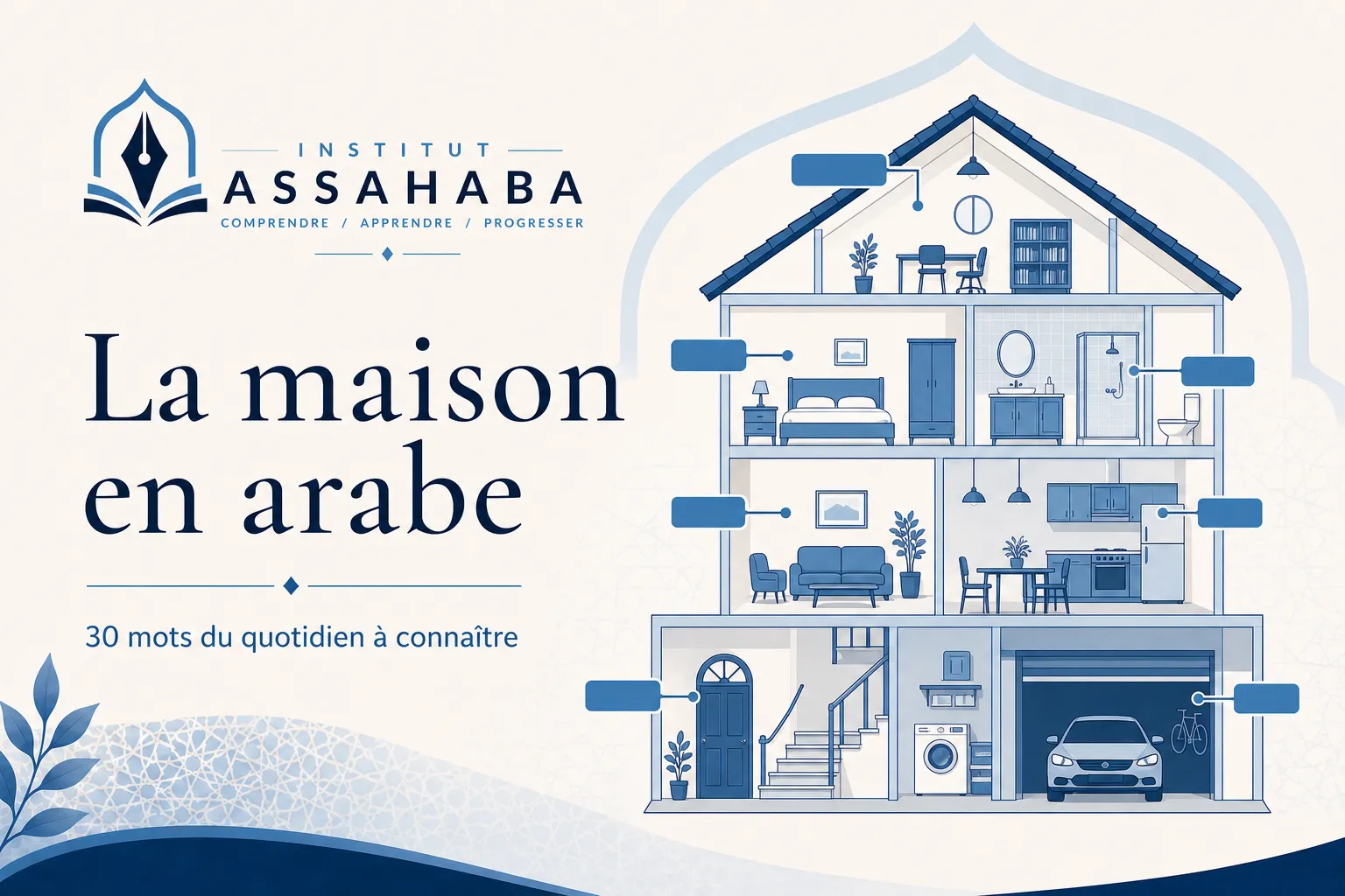 La maison en arabe : vocabulaire des pièces et des objets